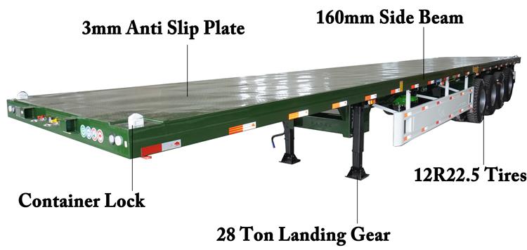 PATEC 40 ft Flatbed Trailer Price for Sale Near Me In Ghana